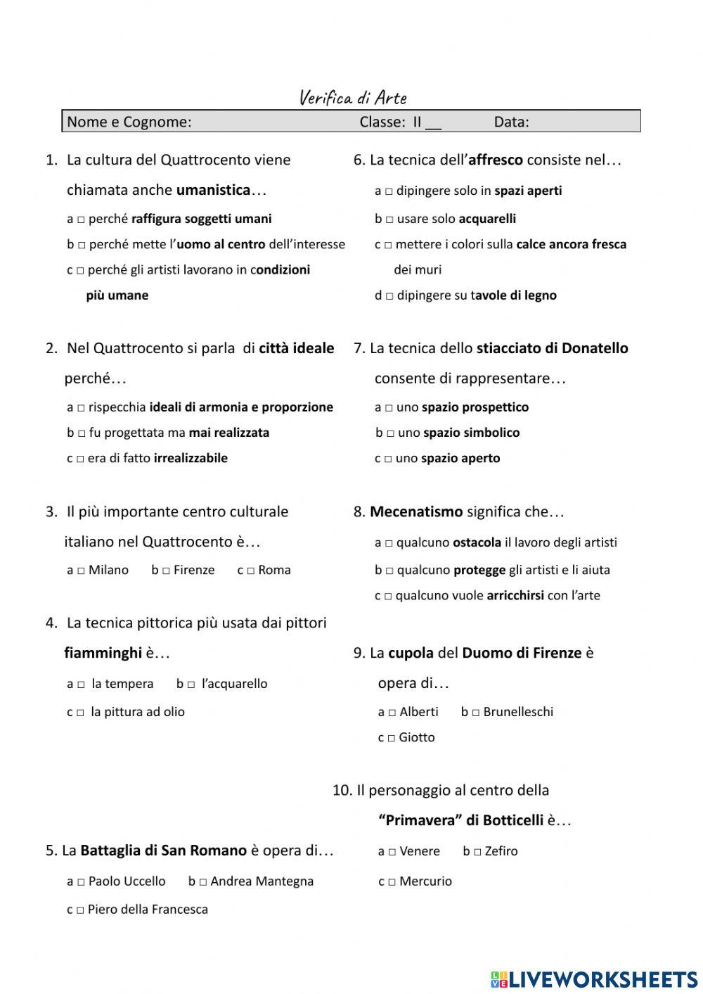 Il Rinascimento del '400