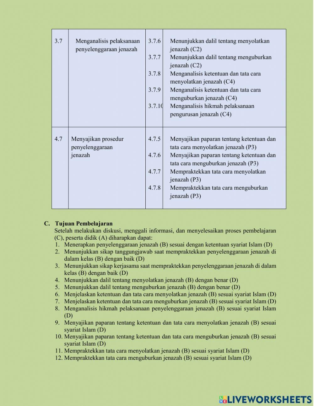 Pengurusan Jenazah Sub Materi Menyolatkan dan Menguburkan Jenazah