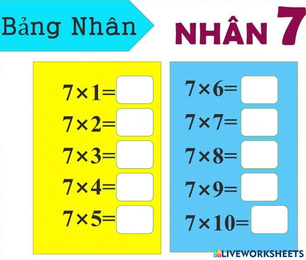 Bảng nhân 7