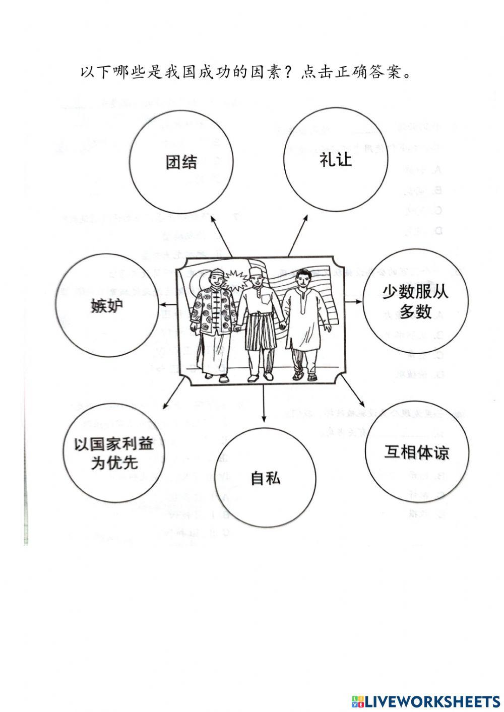 单元十四 让一让，不计较