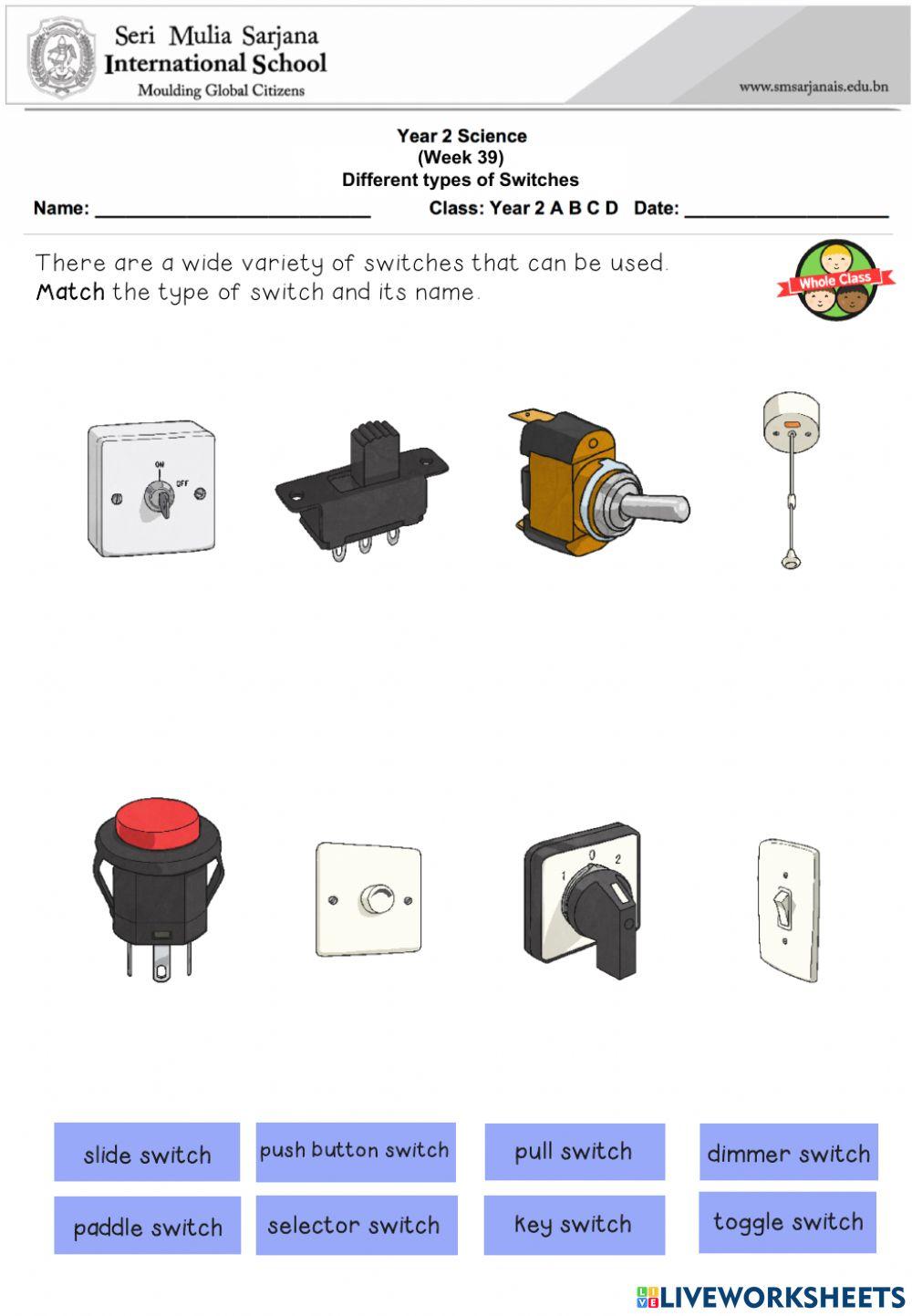 Unit 5C: Types of Switches
