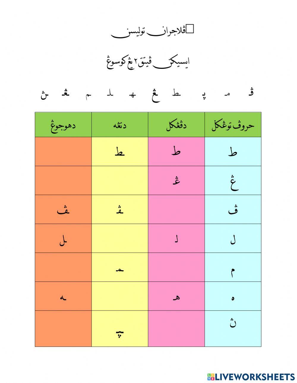 Tulisan jawi