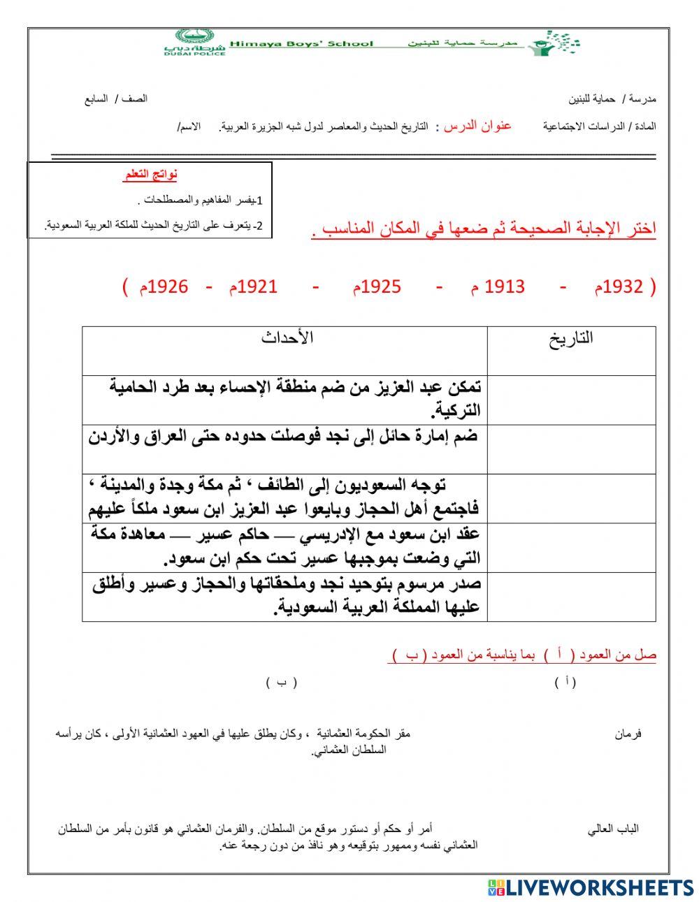 التاريخ الحديث والمعاصر لدولة المملكة العربية السعودية