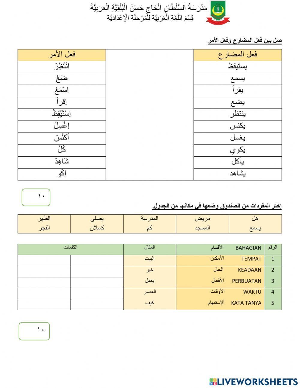 Nhr الوحدة 6 : الصلاة