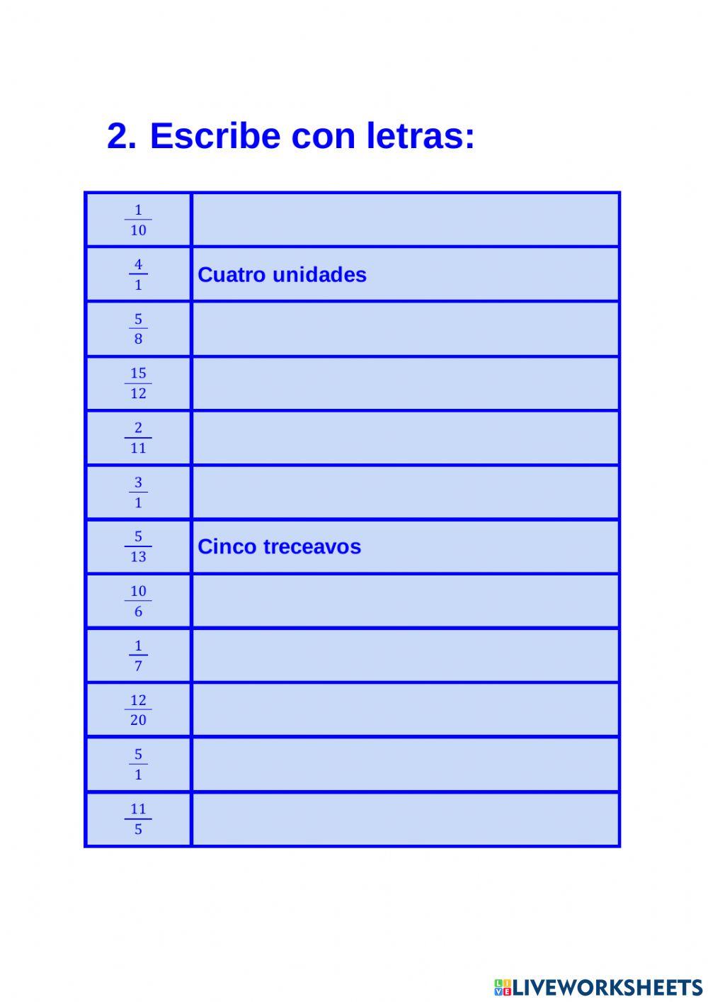 Introducción fracciones