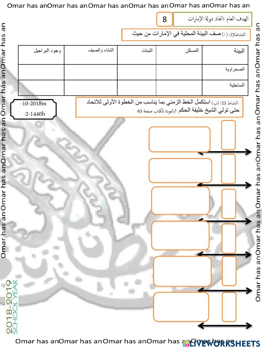 مراجعة  درس الاتحاد في فكر زايد