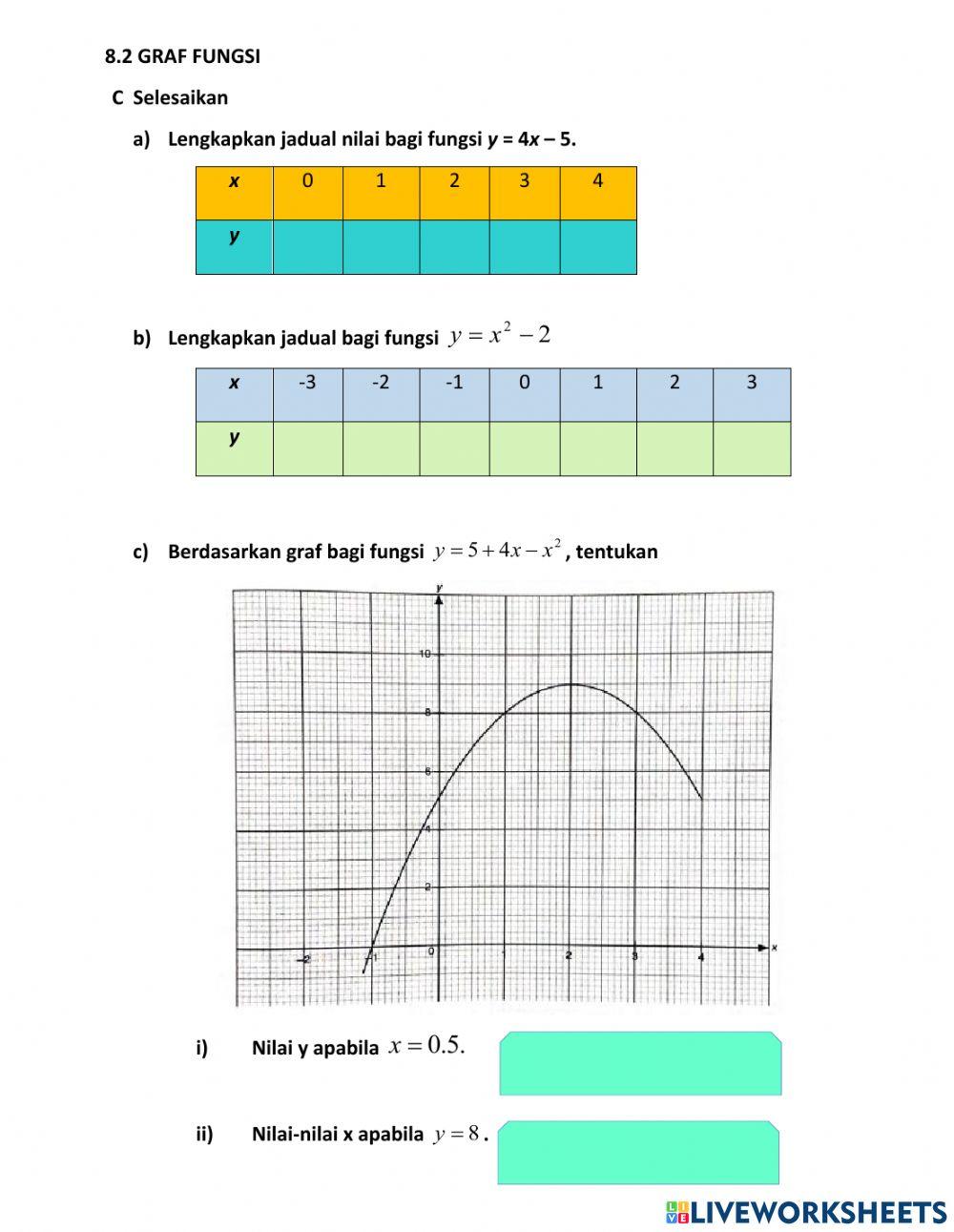 Bab 8 t2 graf fungsi