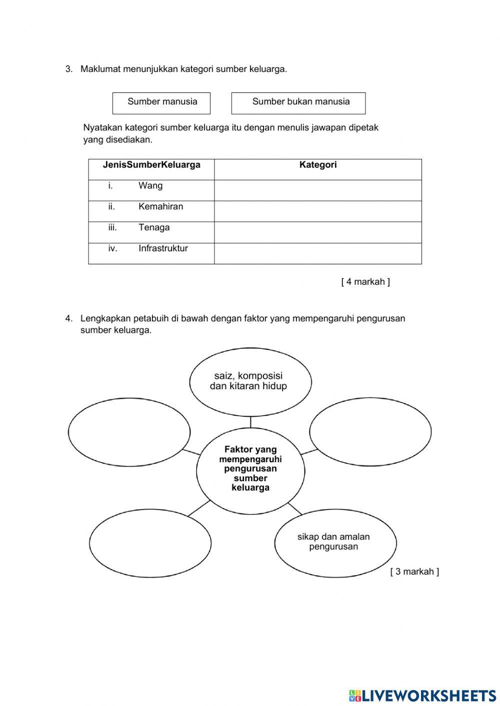 Pengurusan sumber keluarga srt ting 4