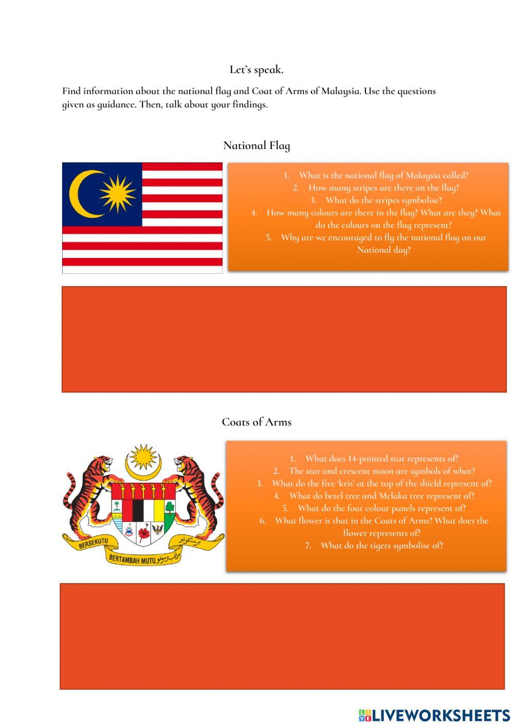 Unit 12: land of glory