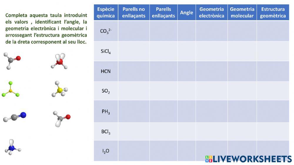 UD5-Enllaç químic:Geometria molecular