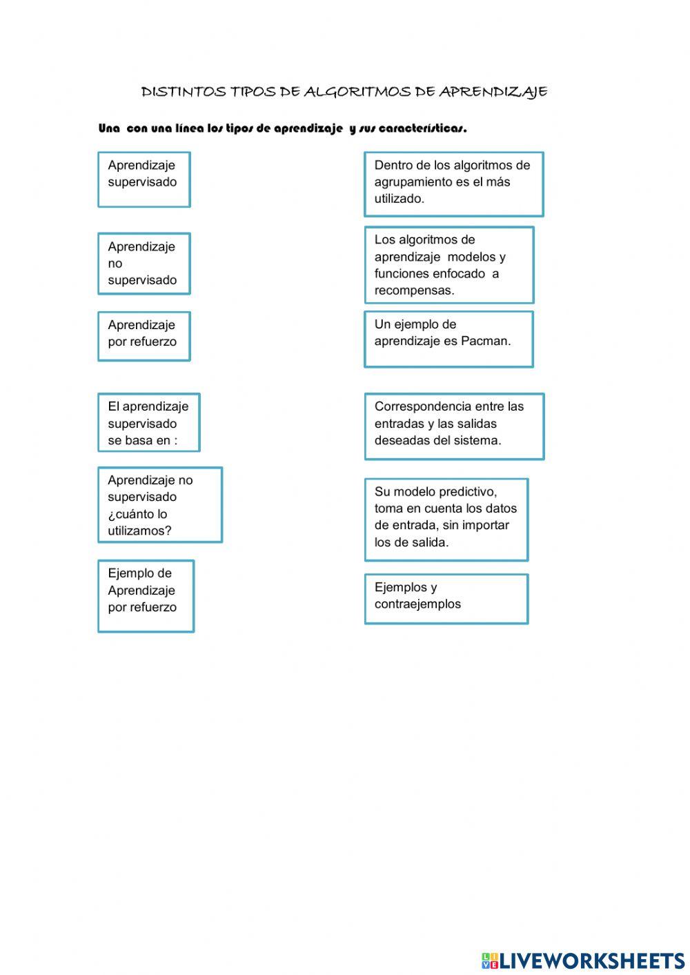 Tipos de Algoritmos de Aprendizaje