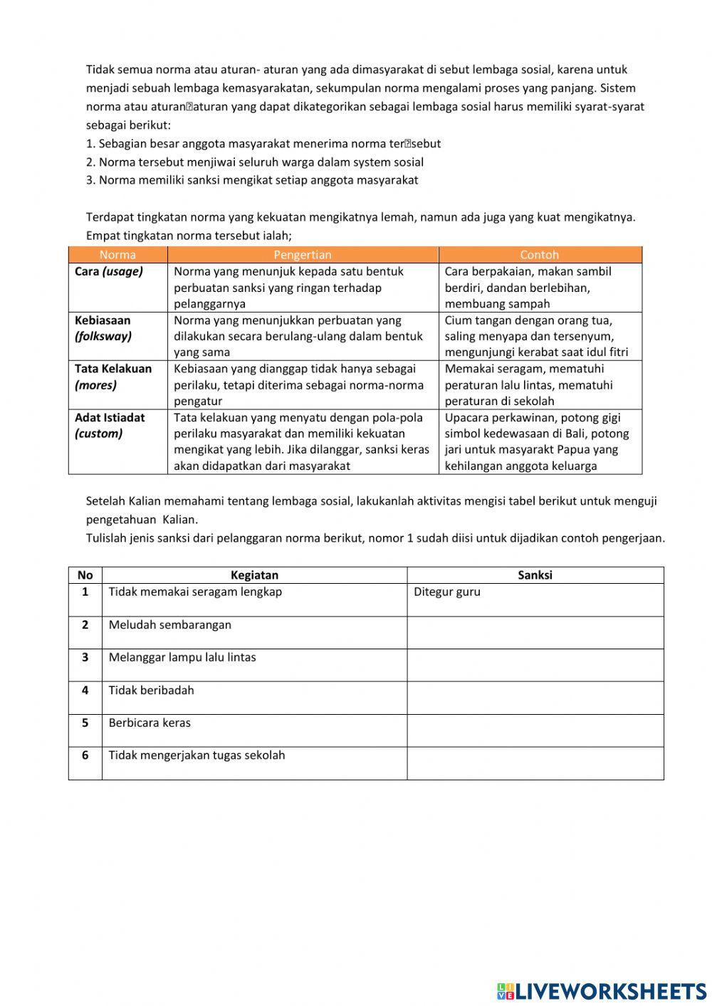 Pengertian dan syarat  lembaga sosial serta  tingkatan norma di  masyarakat