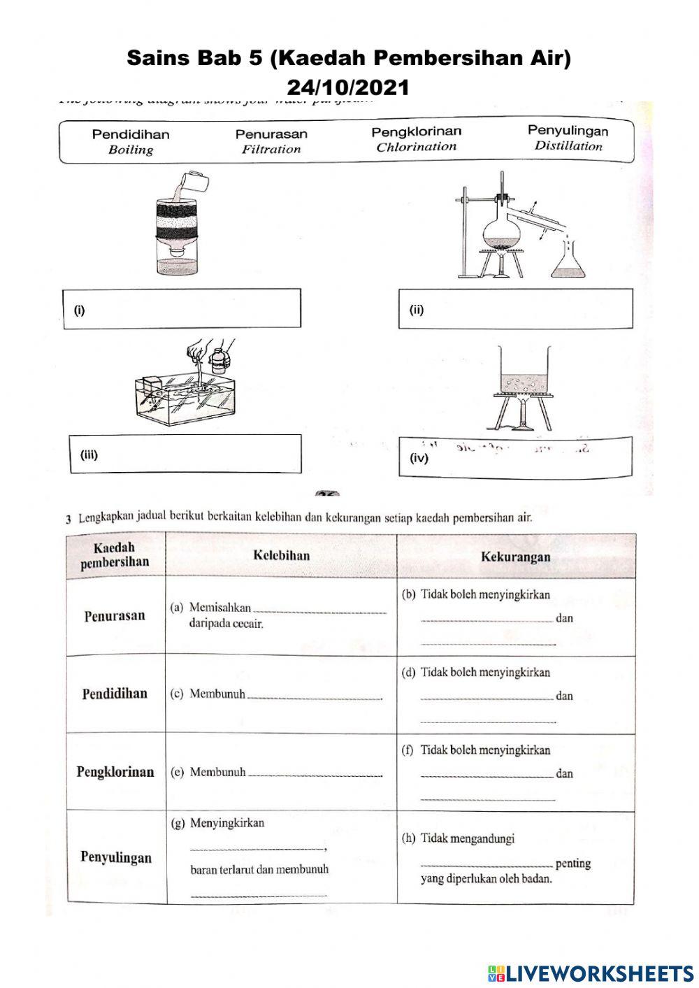 Kaedah Pembersihan Air
