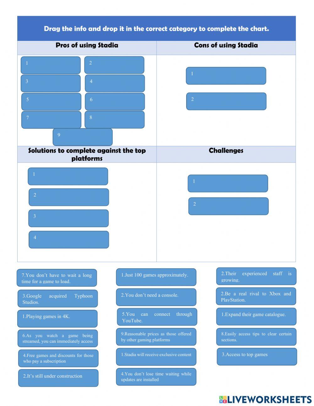 Unit 4 Reading 3 GOOGLE STADIA