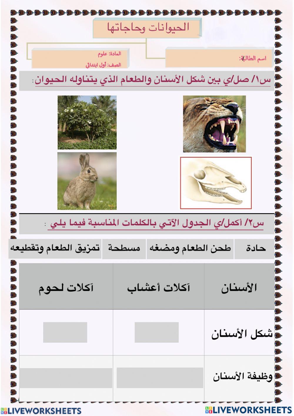 الحيوانات وحاجاتها