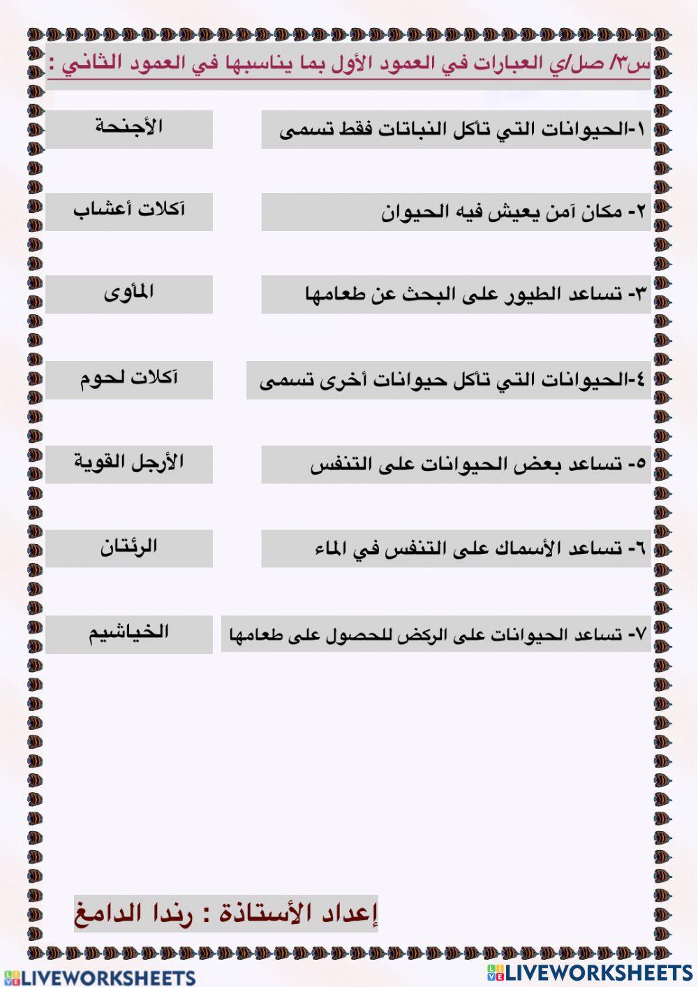 الحيوانات وحاجاتها