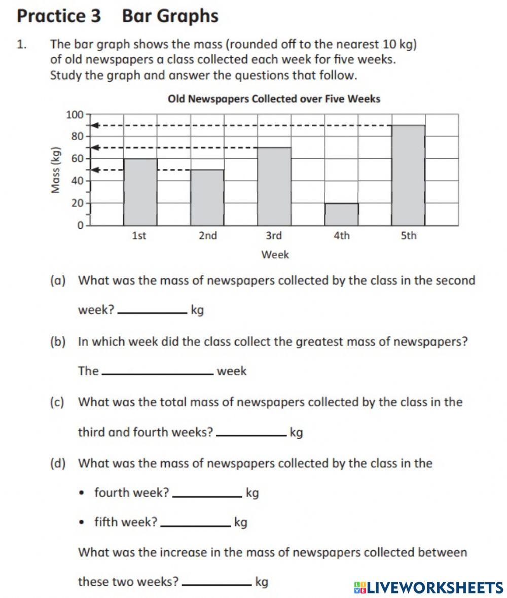 1560332 presenting and interpreting data in a table