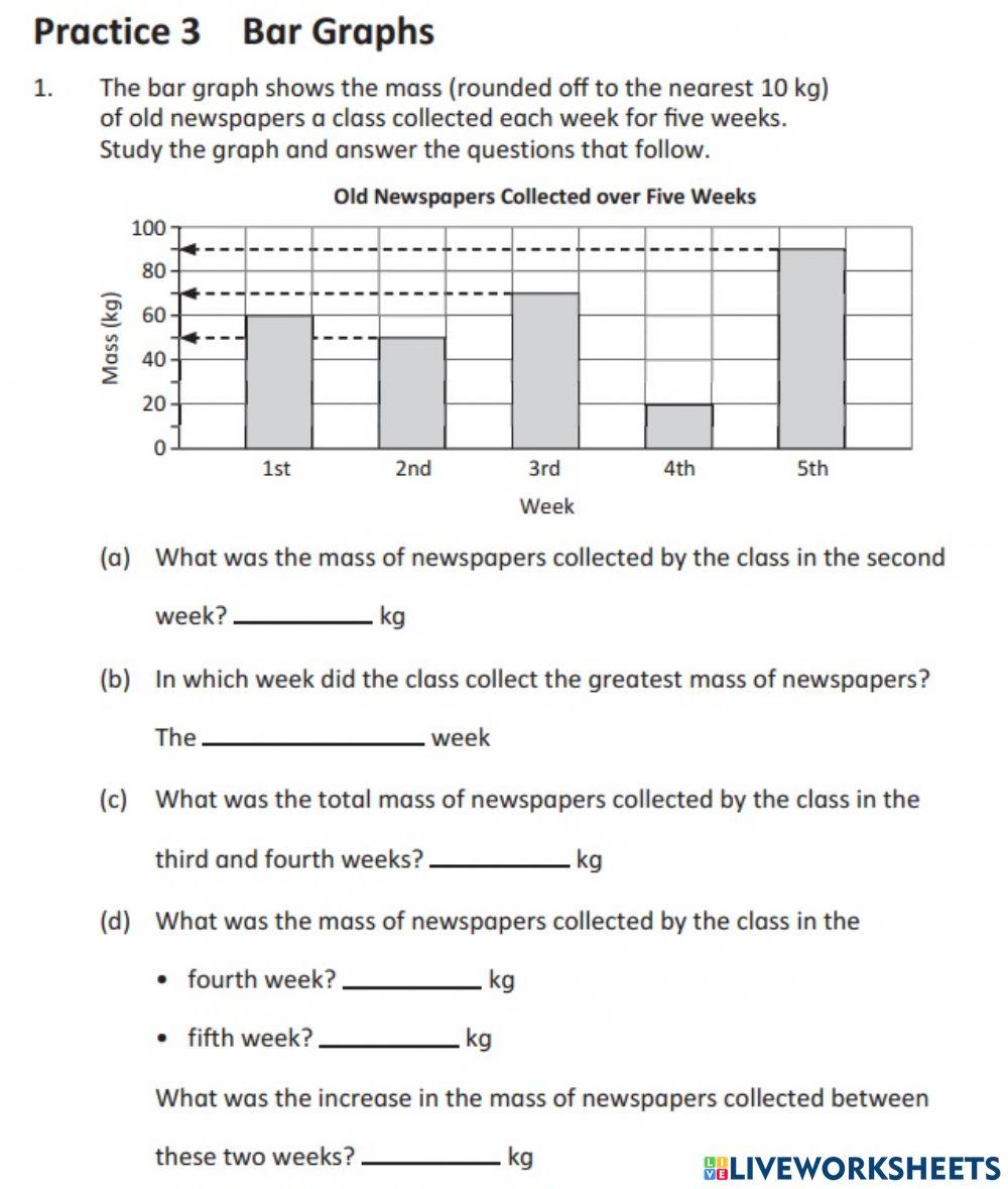 Presenting and Interpreting Data in a Table