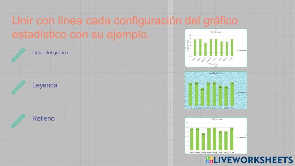 Configurar Gráficos estadísticos