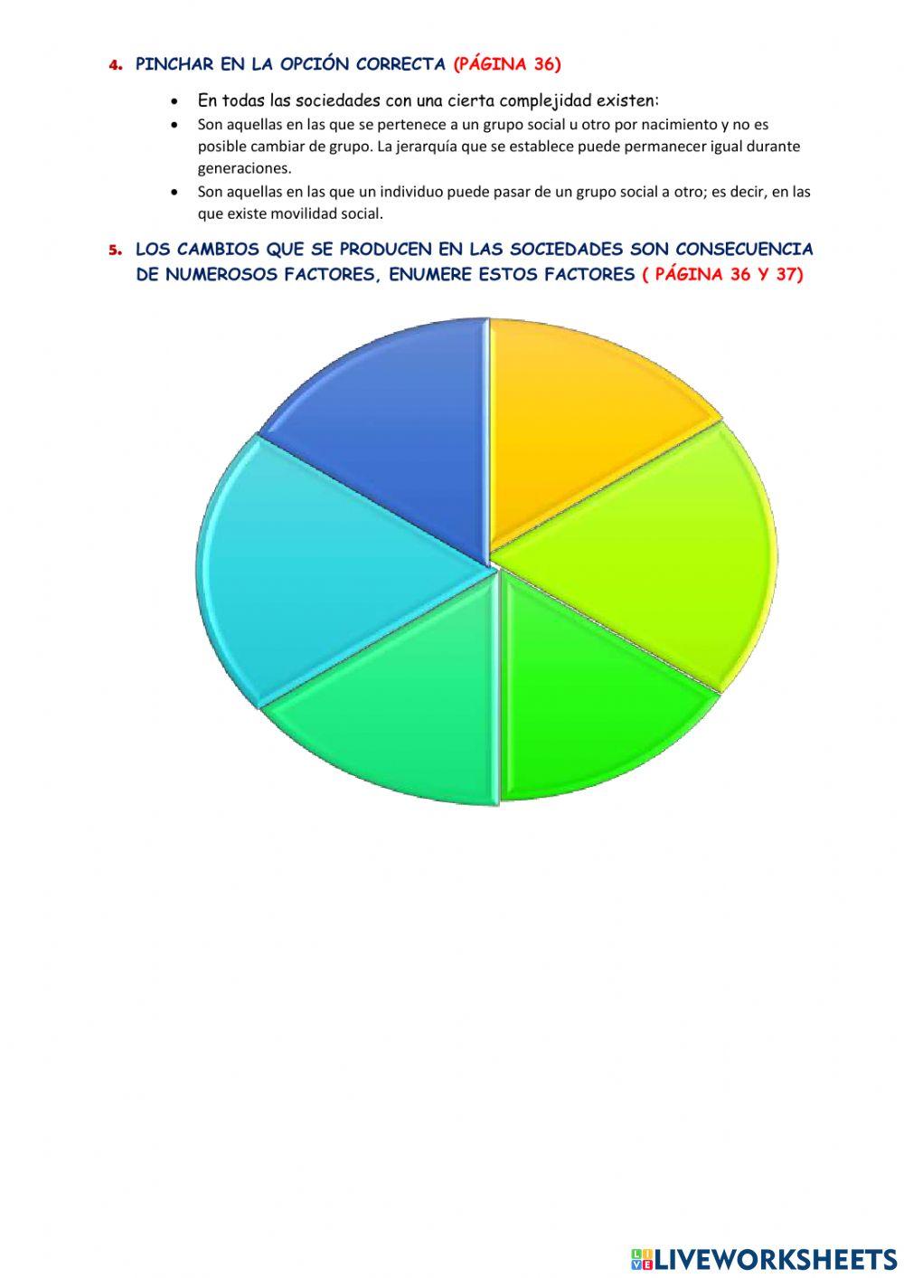 Los sers humanos, seres sociales