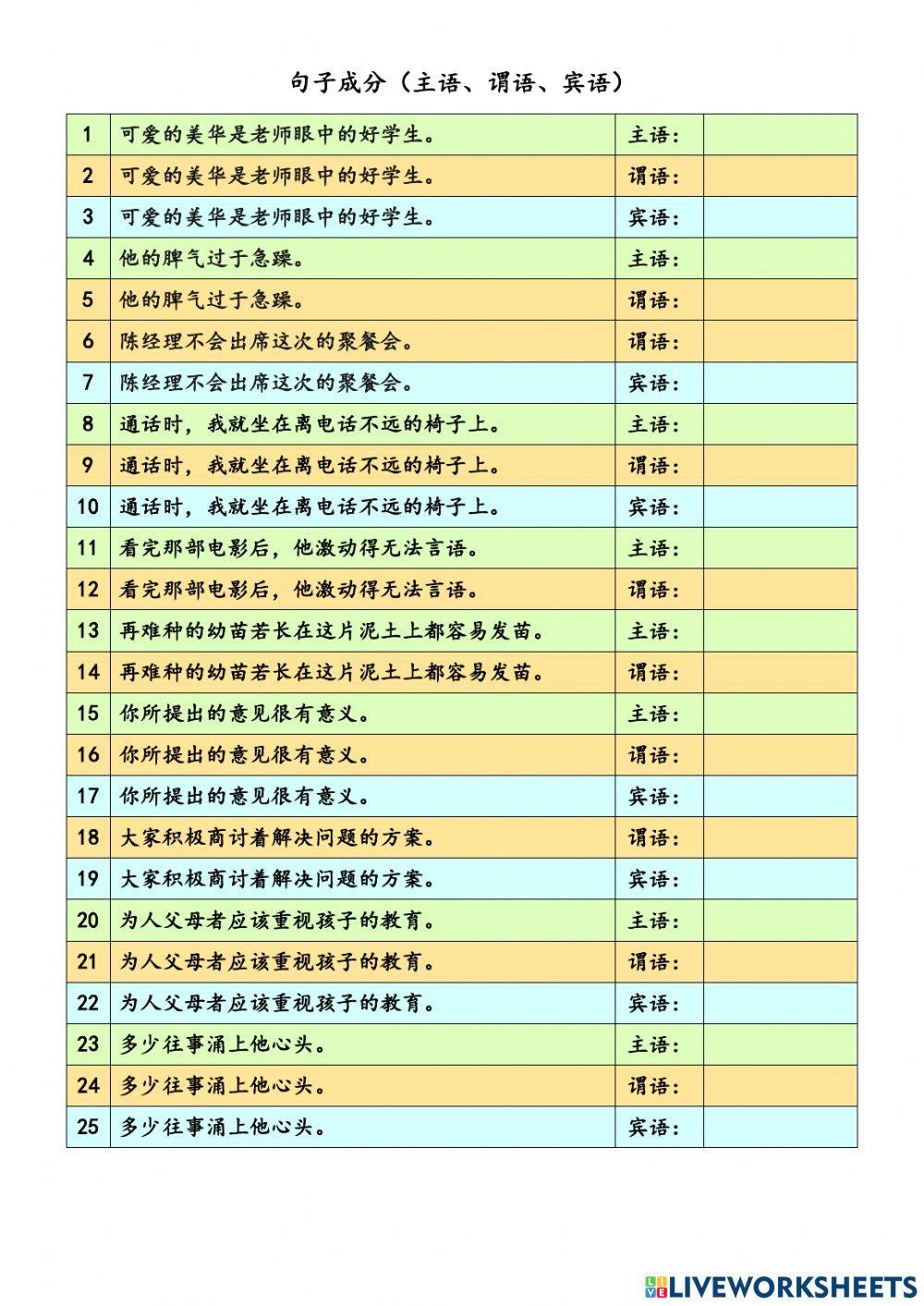 主语、谓语、宾语