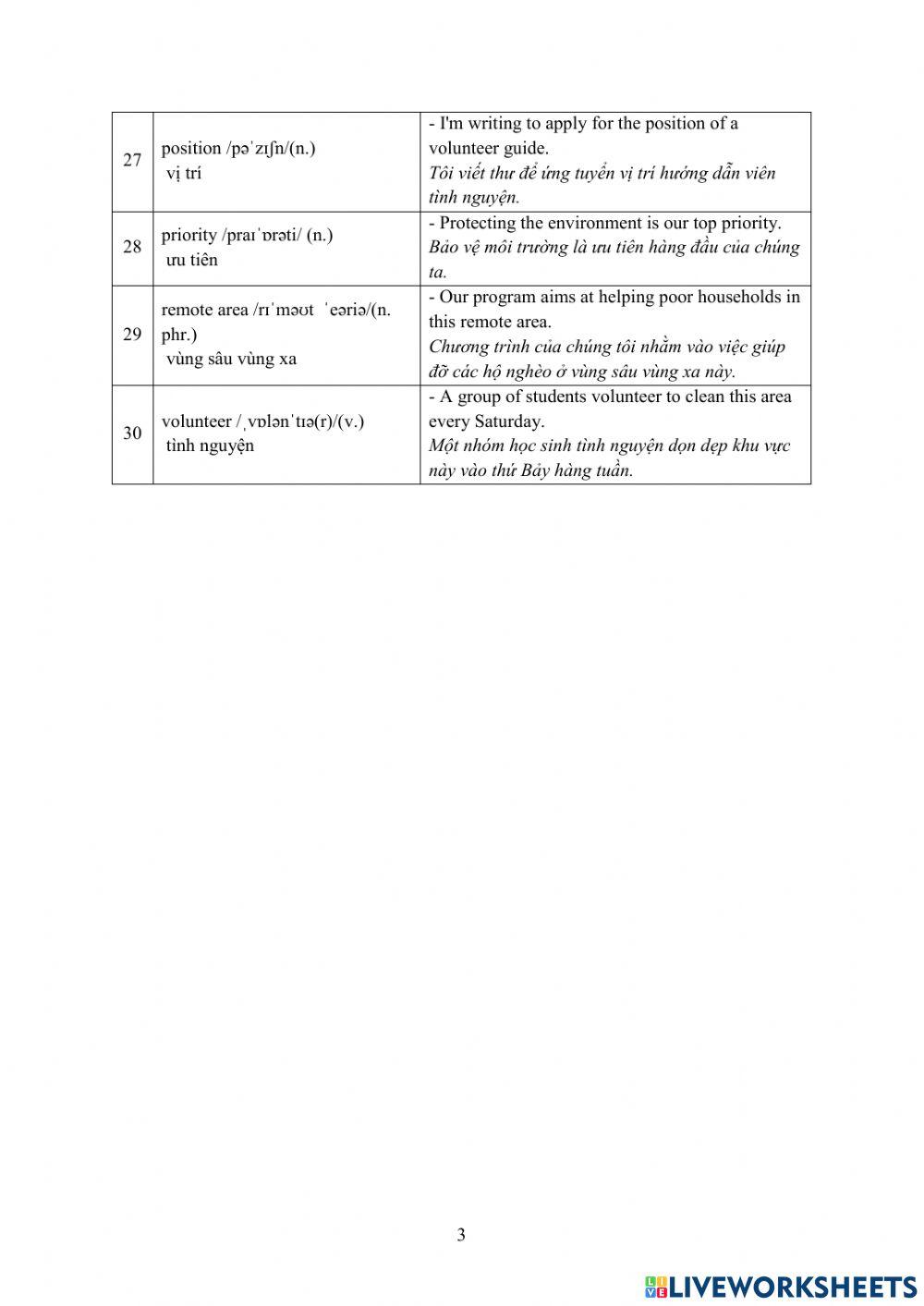 Unit 4-For a better community