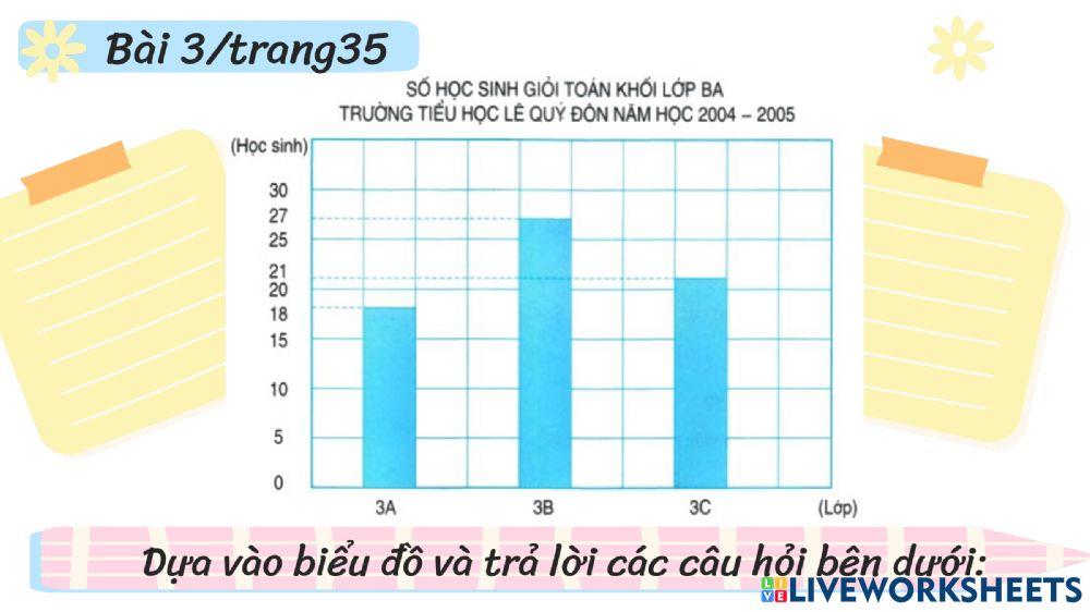 TOÁN 4-Luyện tập chung (trang 35)