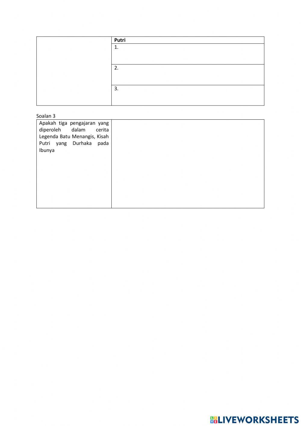 2.4.2 Legenda Batu Menangis-LJ Kisah Putri yang Derhaka pada Ibunya