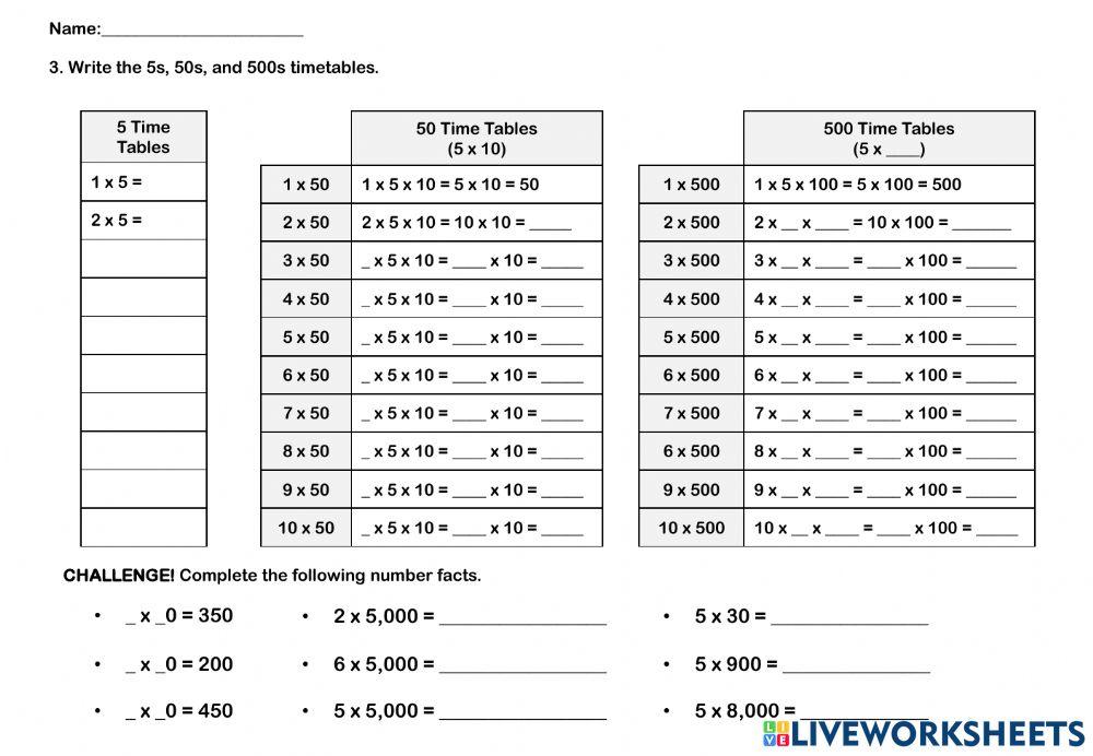 Multiplying by multiples of 10 and 100