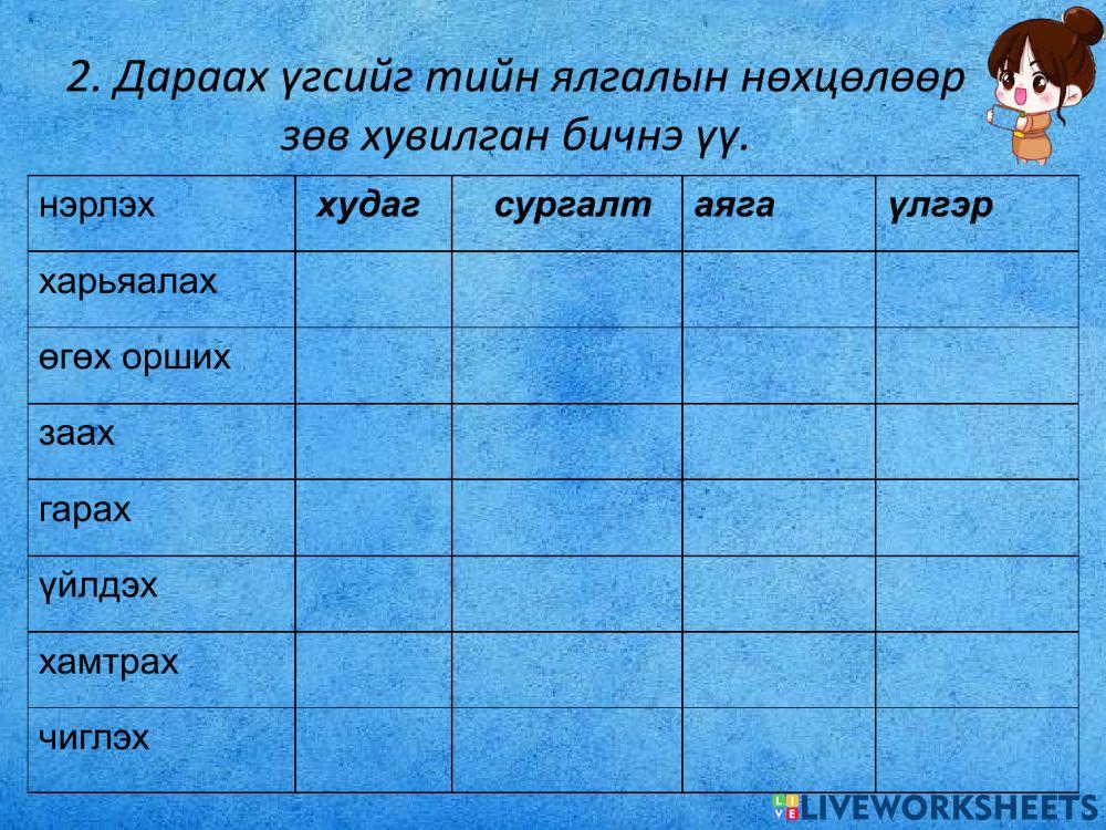 Монгол хэл- 6