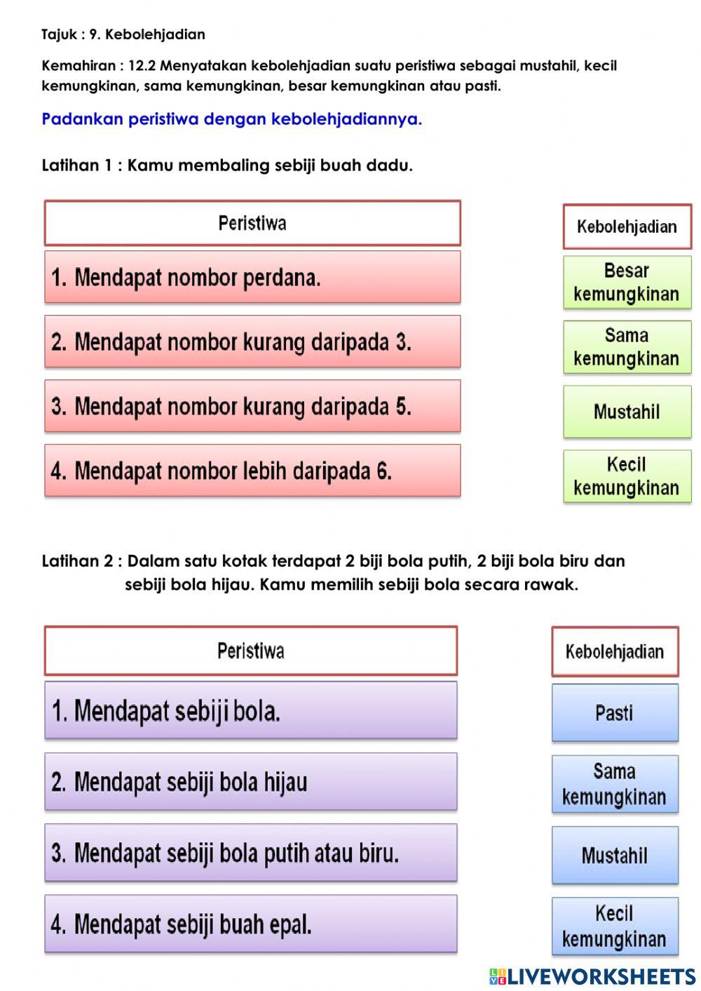Kebolehjadian peristiwa