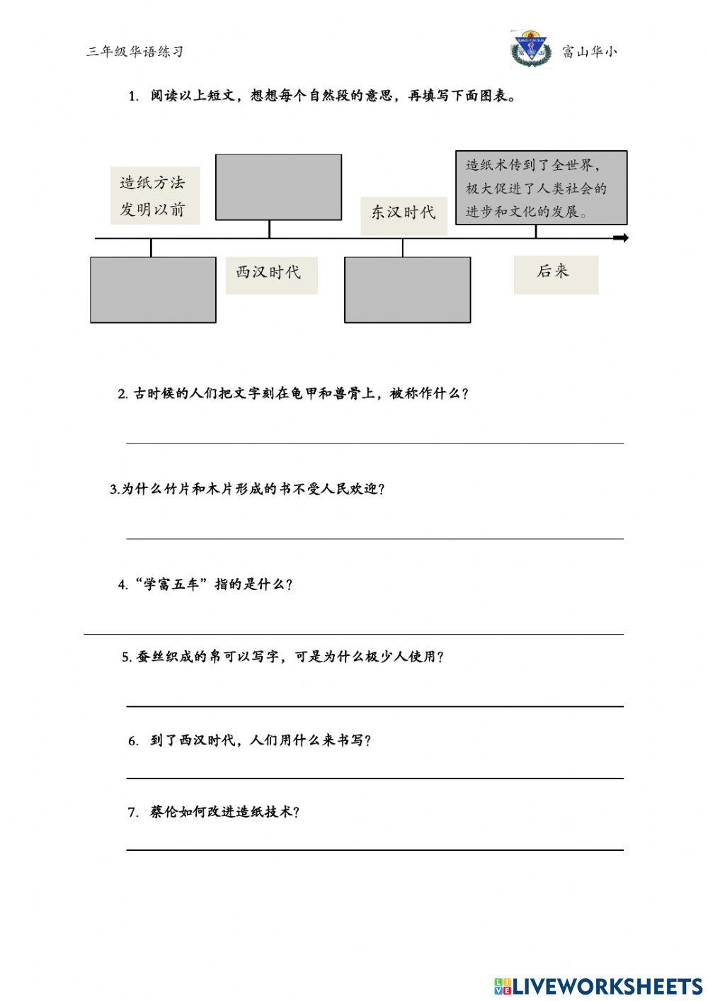 单元十二：造福人类的发明