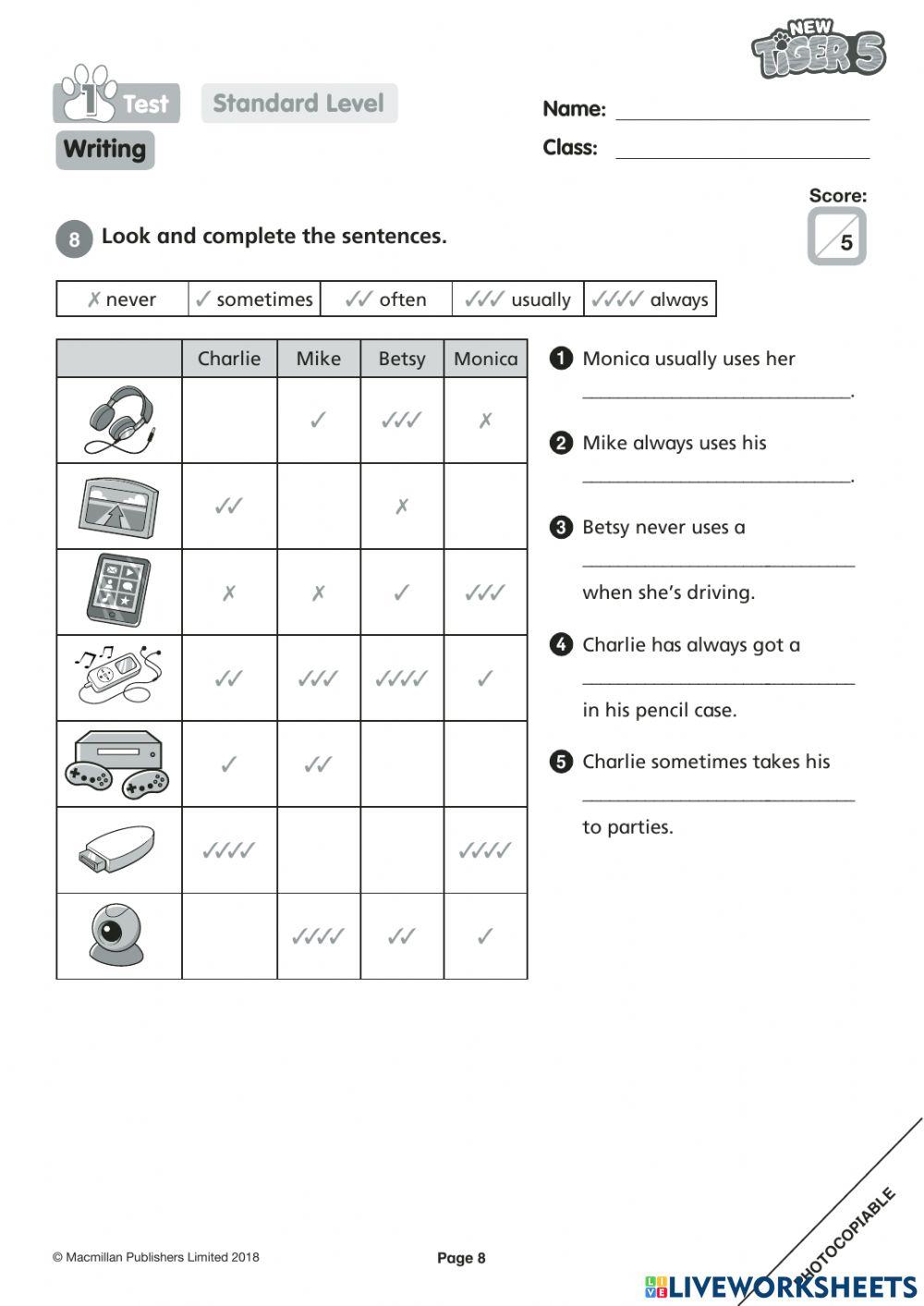 UNIT 1 A WORLD OF GADGETS
