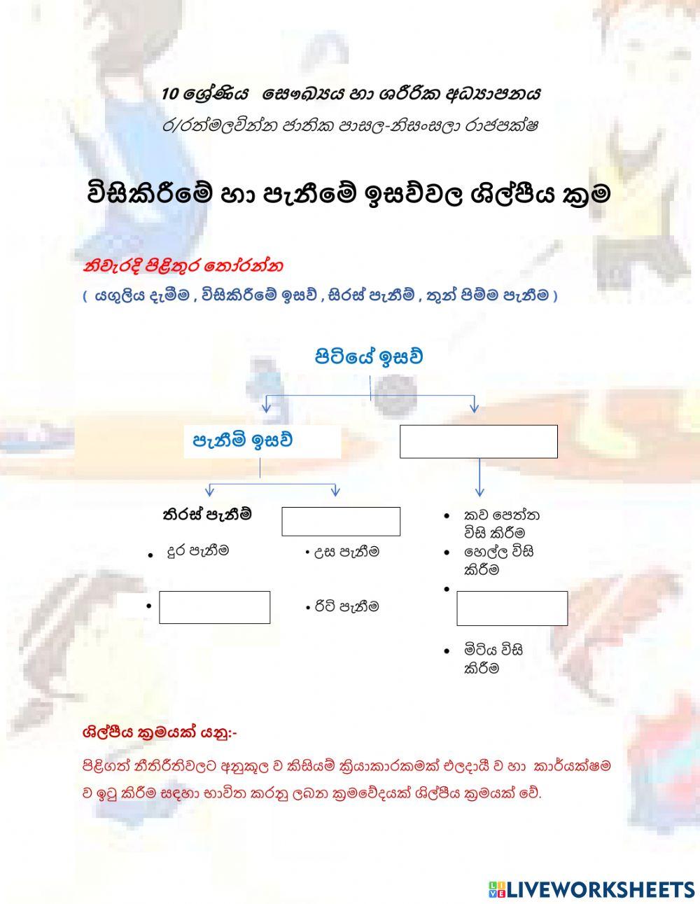 10 ශ්‍රේණිය   සෞඛ්‍යය හා ශරීරික අධ්‍යාපනය   ර-රත්මලවින්න ජාතික පාසල-නිසංසලා රාජපක්ෂ