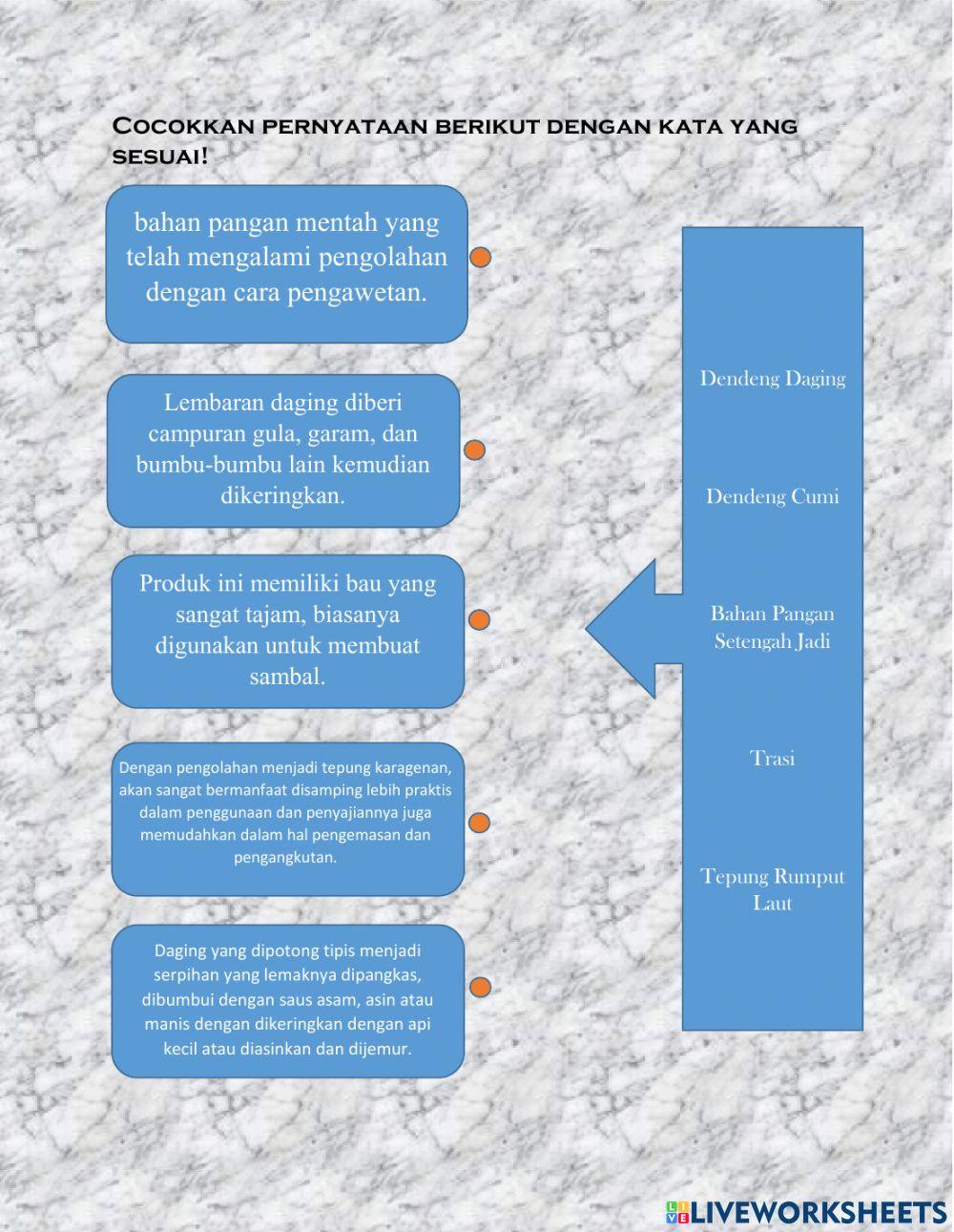 Pengolahan hasil samping perikanan dan peternakan