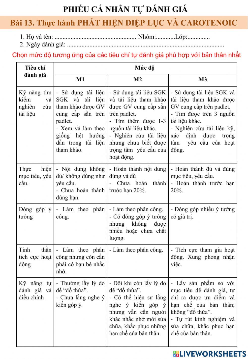 Phiếu tự đánh giá - Sinh 11 - Bài 13