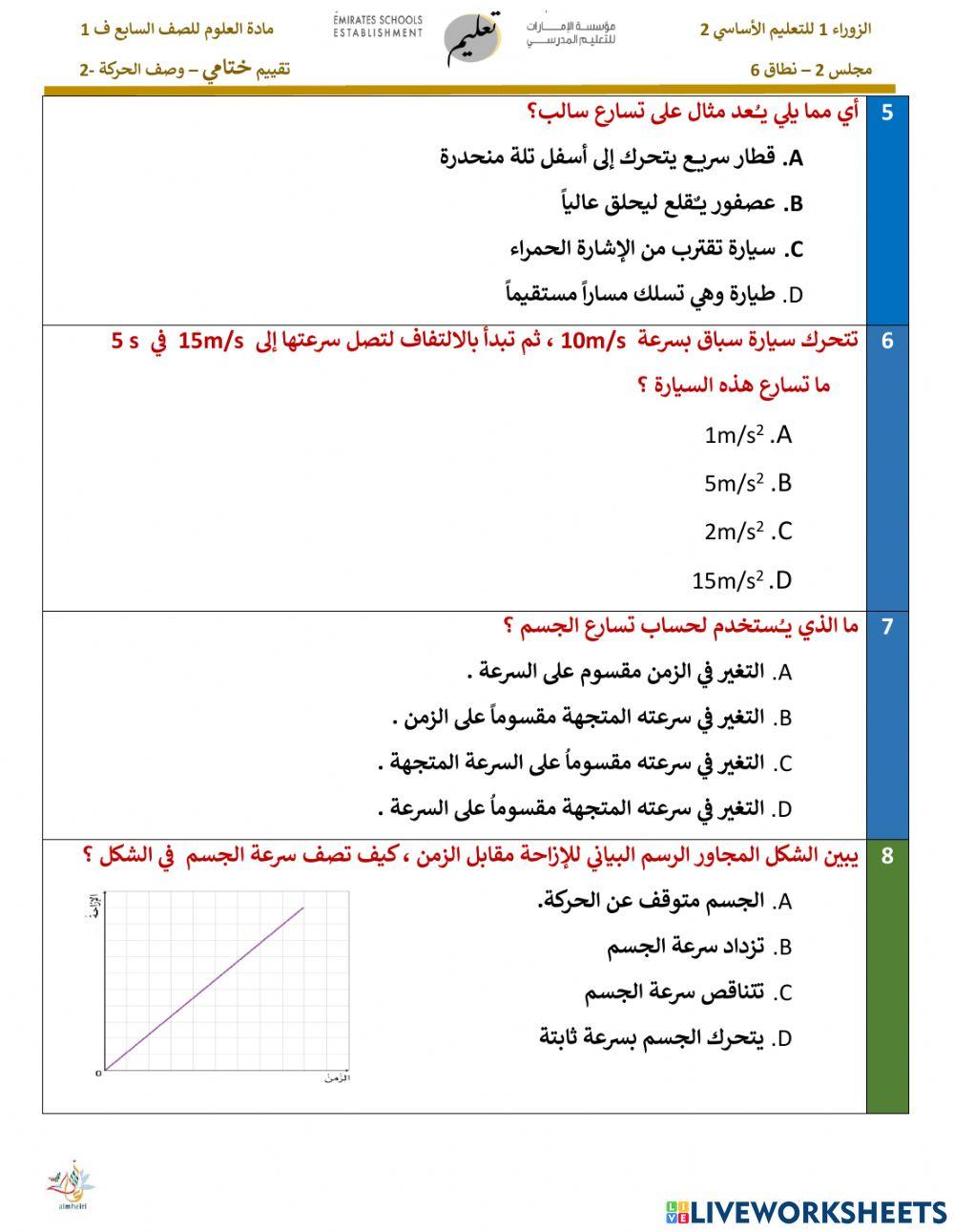 وصف الحركة 2