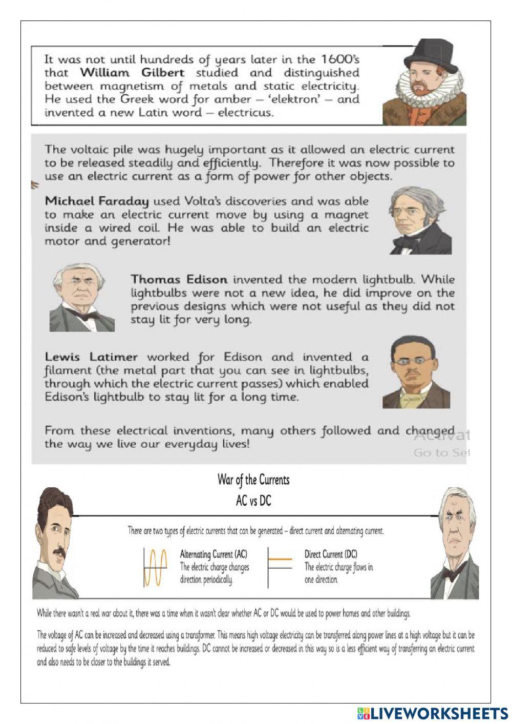 History and Major discoveries about electricity