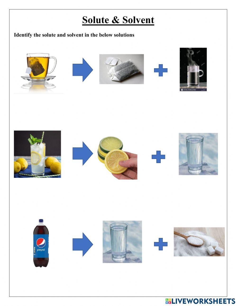 Solute and solvent Solute and solvent