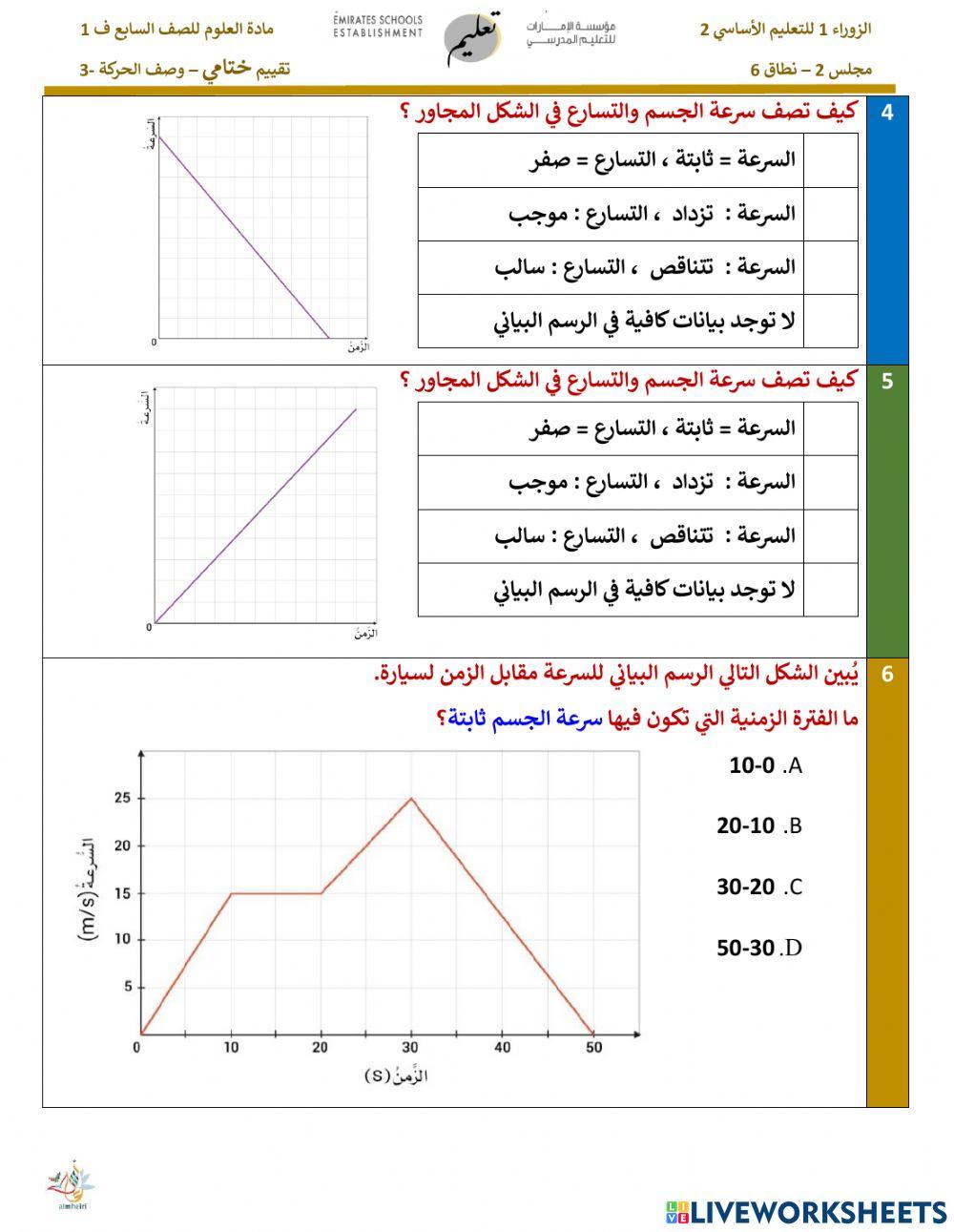 وصف الحركة 3