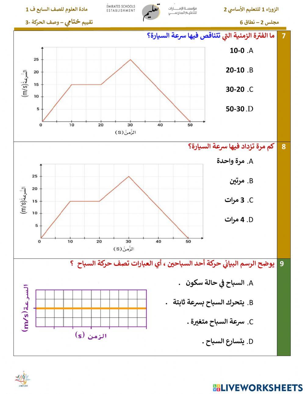 وصف الحركة 3
