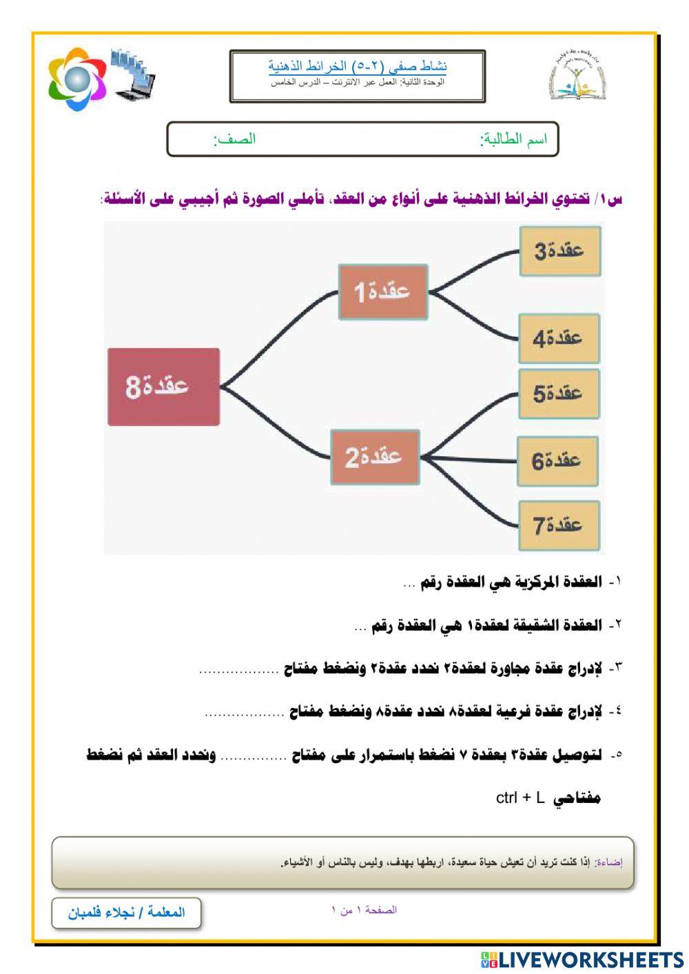 نشاط صفي درس 2-5