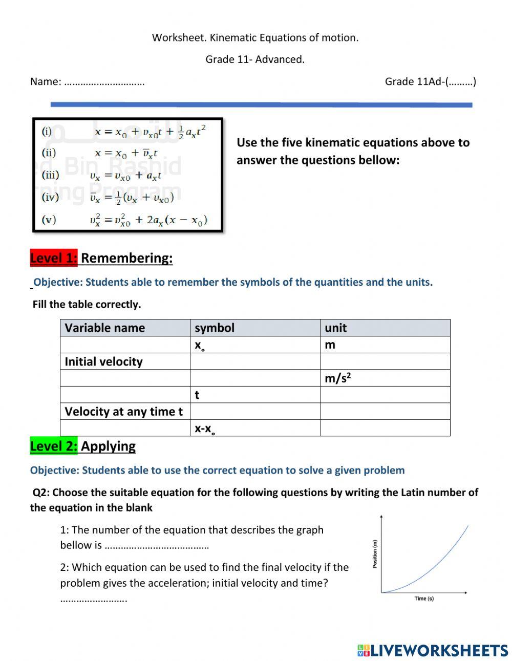 Equation of Motion Worksheet PDF: Mastering Kinematics