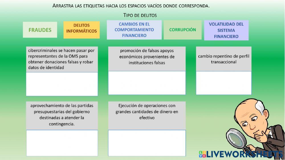 La delincuencia organizada, nuevas tipologías ante la pandemia Covid-19