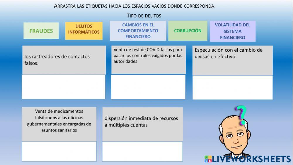 La delincuencia organizada, nuevas tipologías ante la pandemia Covid-19