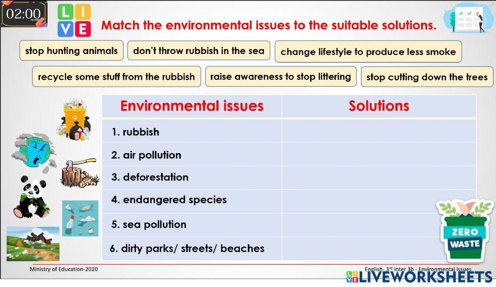 Environmental-issues