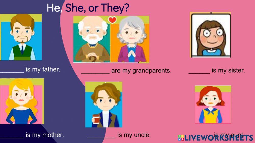 Family, pronouns and types of family.