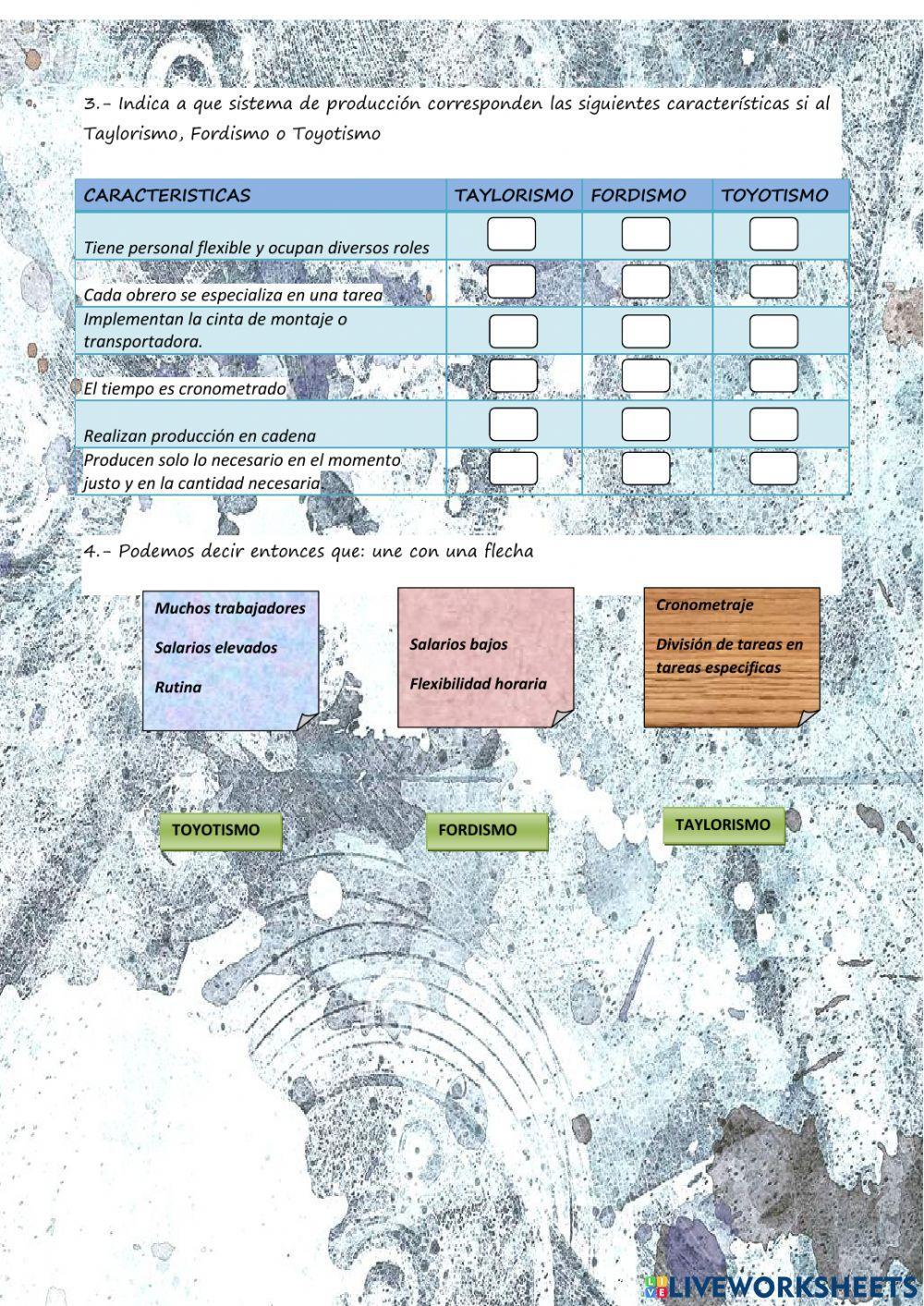 Etapas de la revolucion industrial. Taylorismo fordismo toyotismo