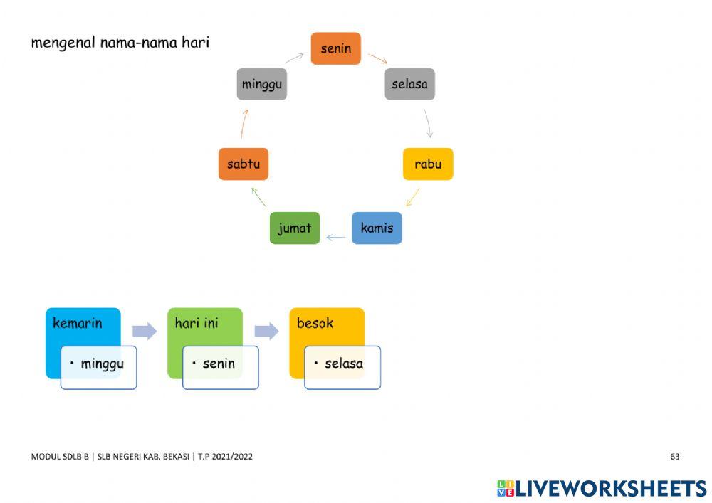 Senin, 25 Oktober 2021