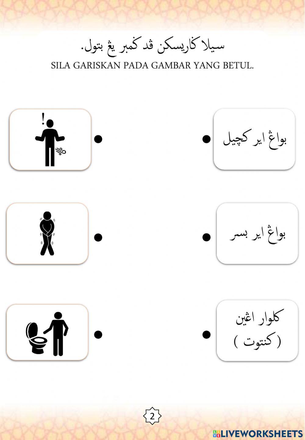 Amali : Perkara-perkara Membatalkan Wudhu I